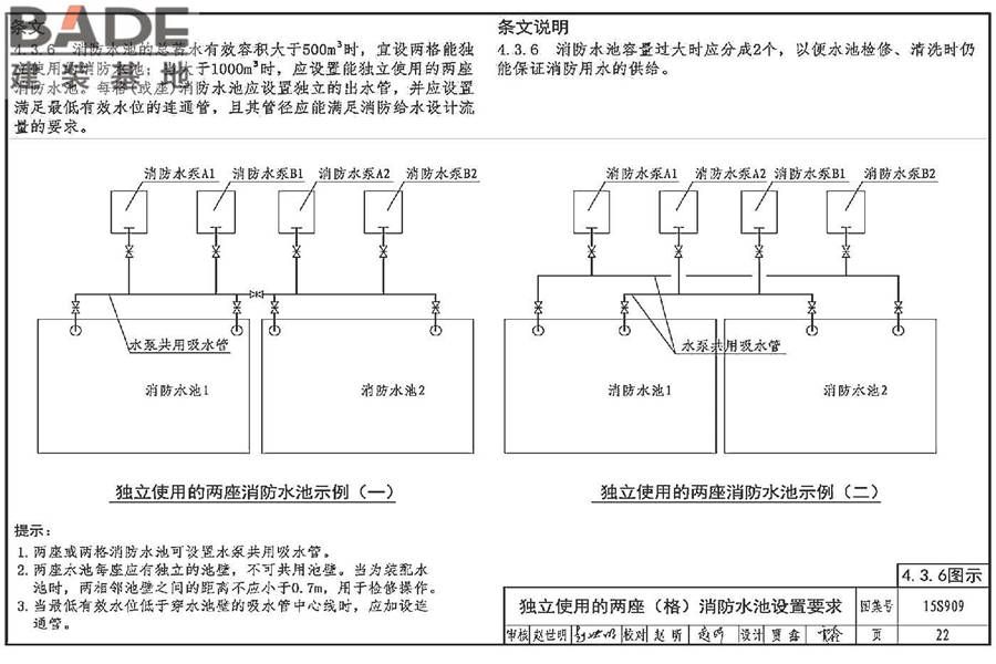 《消防给水及消火栓系统技术规范》图示_页面_027.jpg