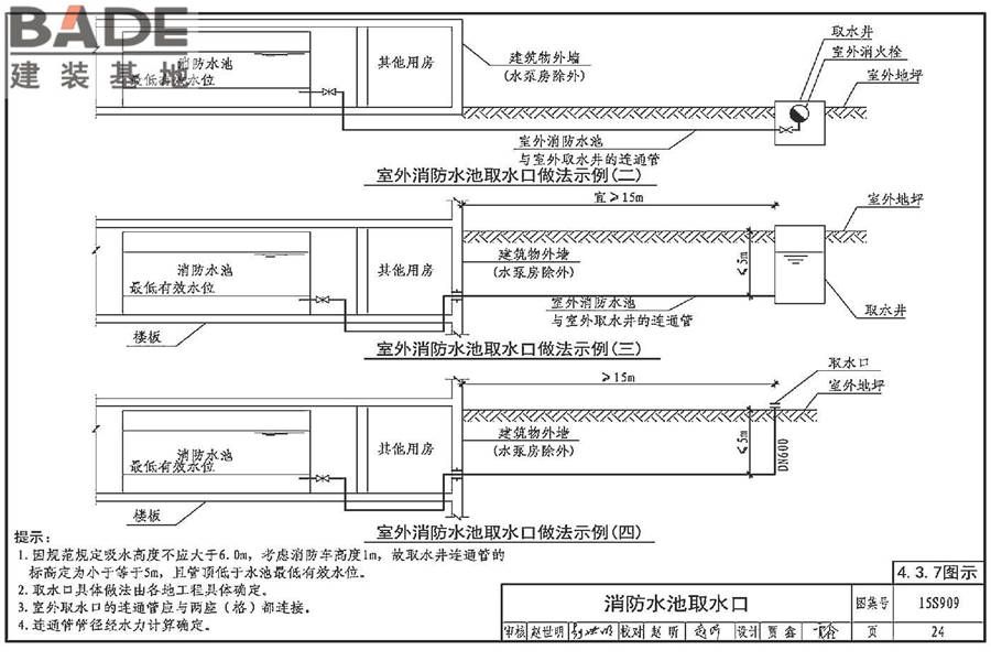 《消防给水及消火栓系统技术规范》图示_页面_029.jpg