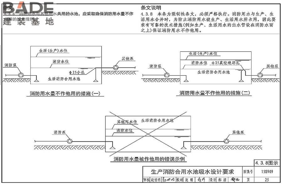 《消防给水及消火栓系统技术规范》图示_页面_030.jpg