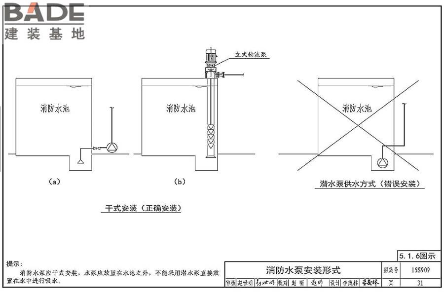 《消防给水及消火栓系统技术规范》图示_页面_036.jpg