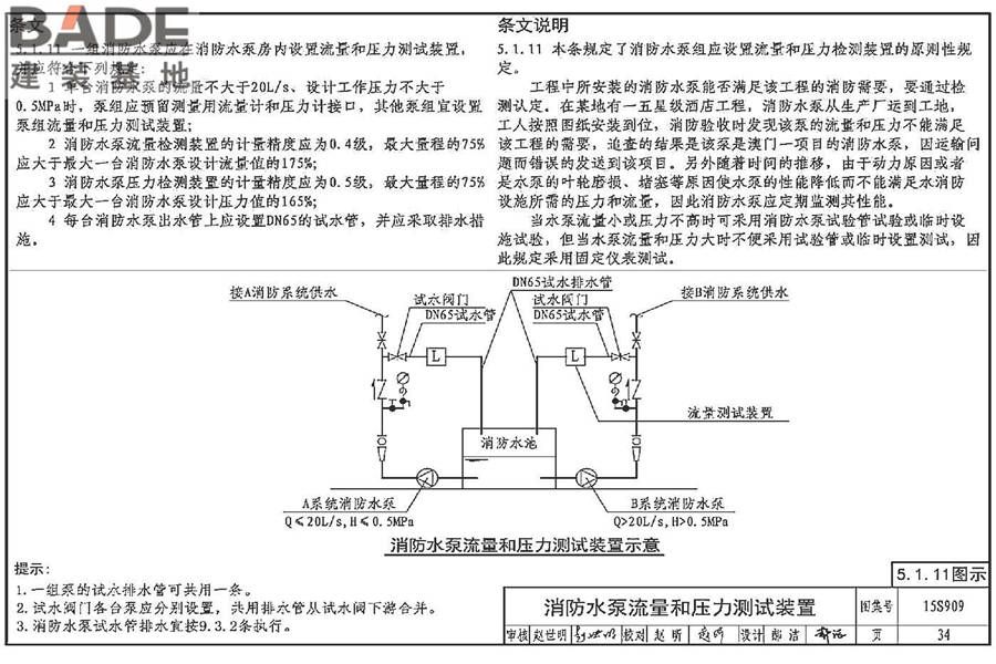 《消防给水及消火栓系统技术规范》图示_页面_039.jpg