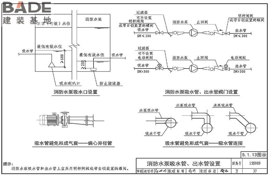 《消防给水及消火栓系统技术规范》图示_页面_042.jpg
