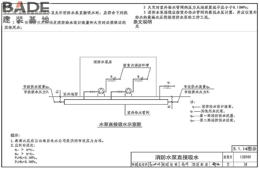 《消防给水及消火栓系统技术规范》图示_页面_043.jpg