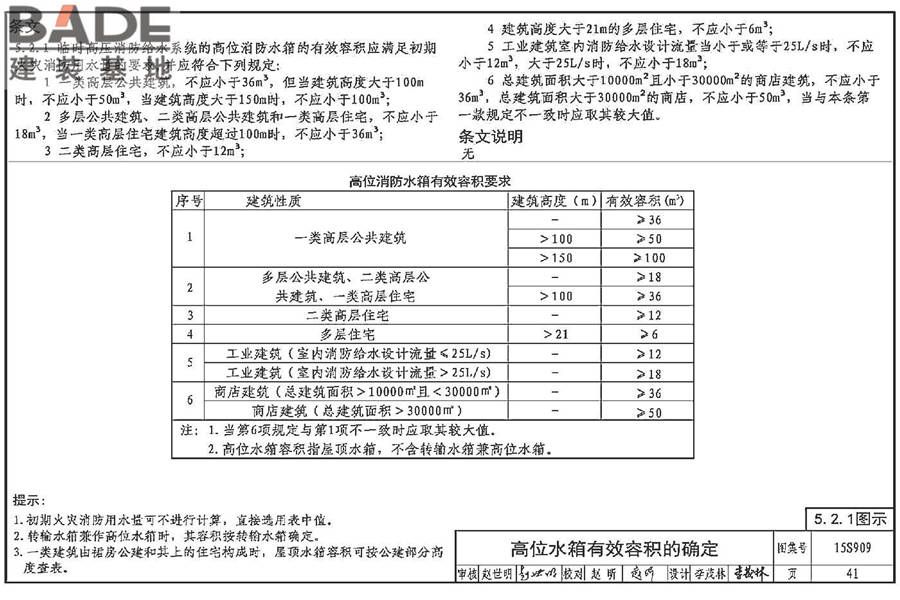 《消防给水及消火栓系统技术规范》图示_页面_046.jpg