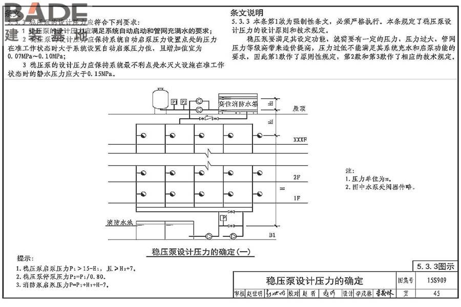 《消防给水及消火栓系统技术规范》图示_页面_050.jpg
