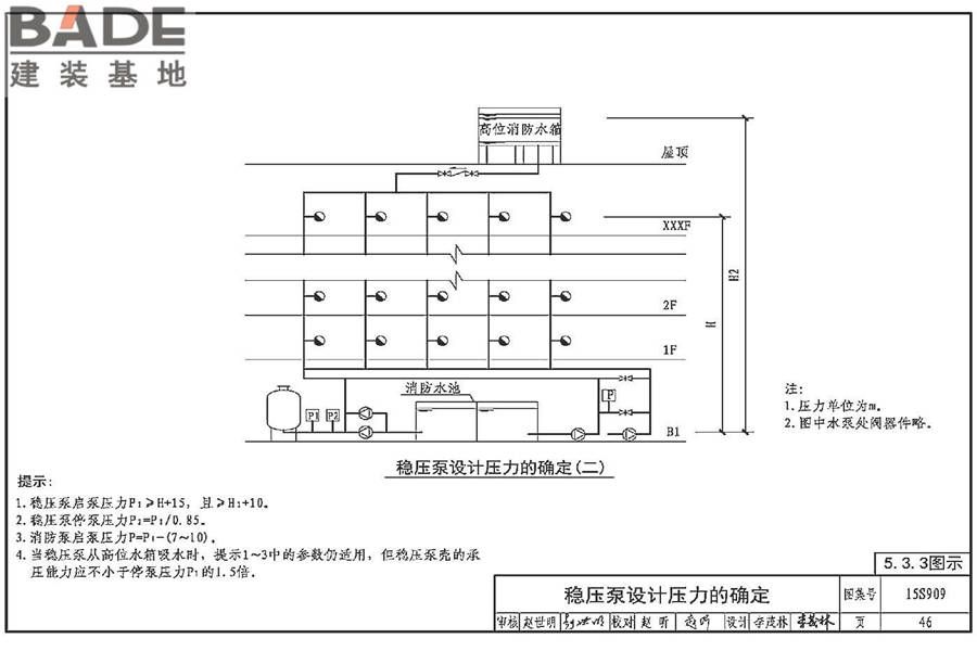 《消防给水及消火栓系统技术规范》图示_页面_051.jpg