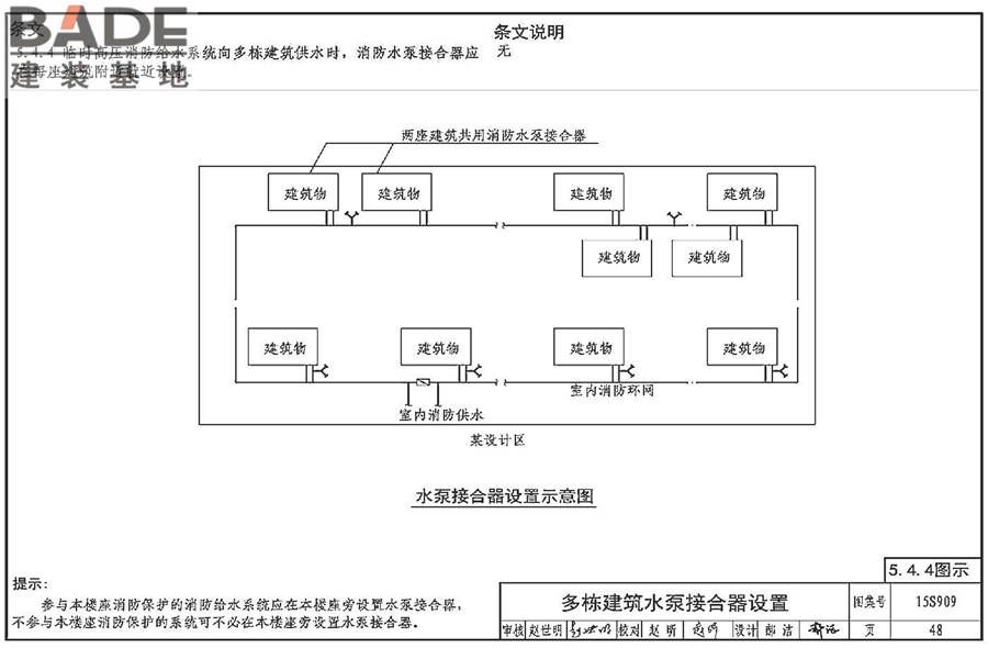 《消防给水及消火栓系统技术规范》图示_页面_053.jpg