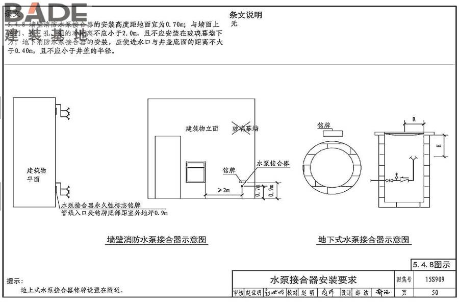 《消防给水及消火栓系统技术规范》图示_页面_055.jpg