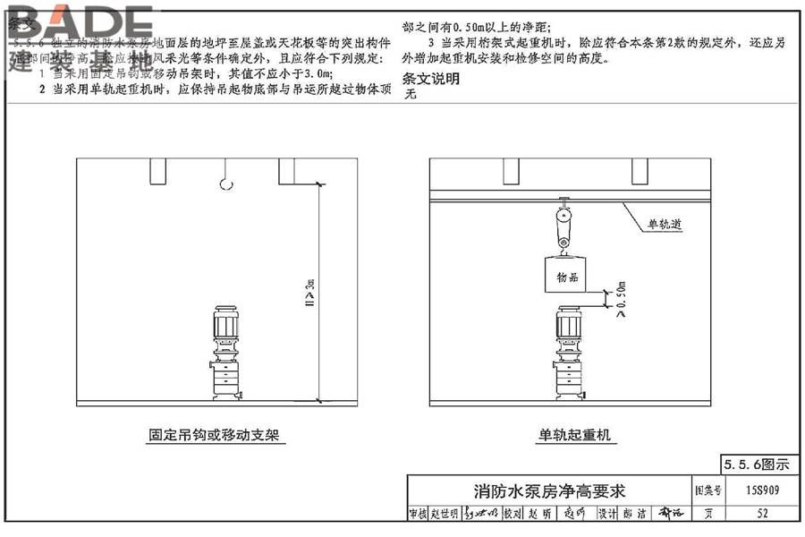 《消防给水及消火栓系统技术规范》图示_页面_057.jpg