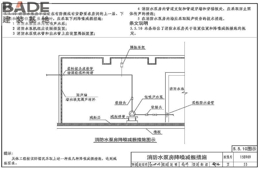 《消防给水及消火栓系统技术规范》图示_页面_058.jpg