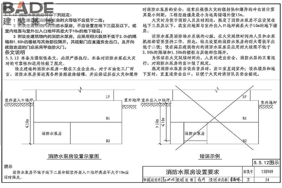 《消防给水及消火栓系统技术规范》图示_页面_059.jpg