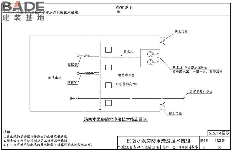 《消防给水及消火栓系统技术规范》图示_页面_060.jpg