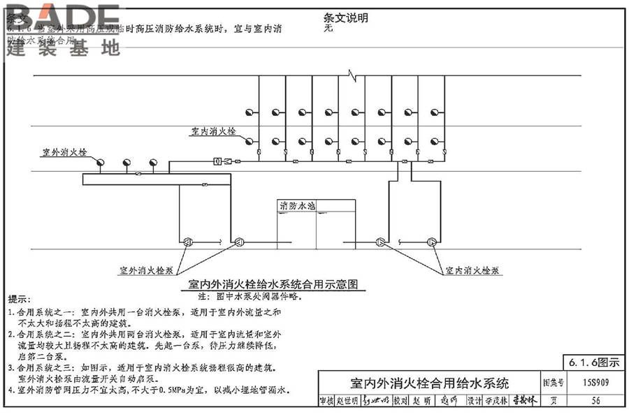 《消防给水及消火栓系统技术规范》图示_页面_061.jpg