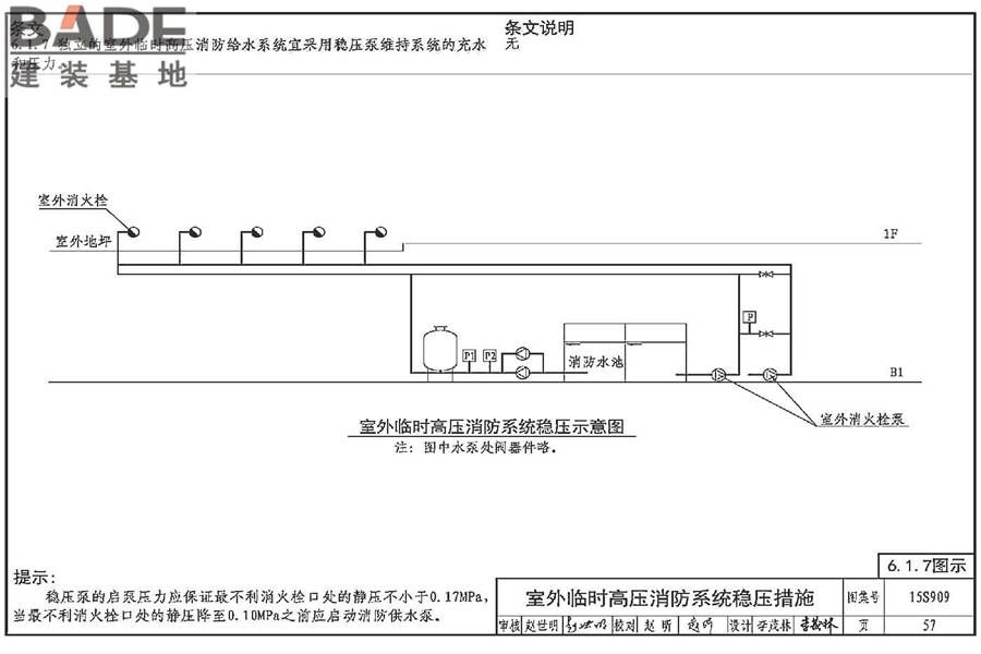 《消防给水及消火栓系统技术规范》图示_页面_062.jpg