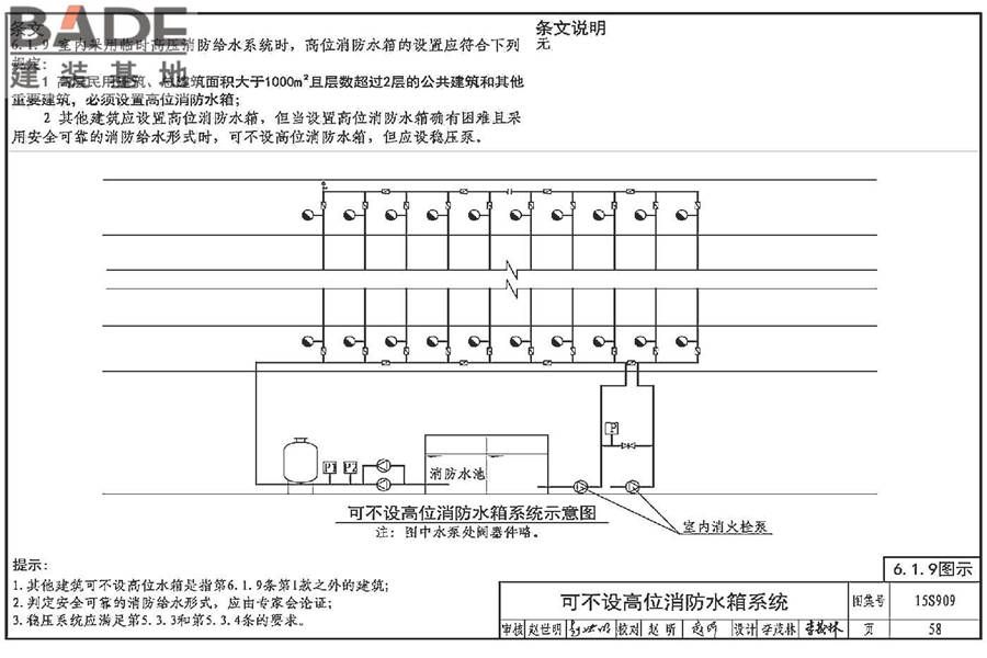 《消防给水及消火栓系统技术规范》图示_页面_063.jpg