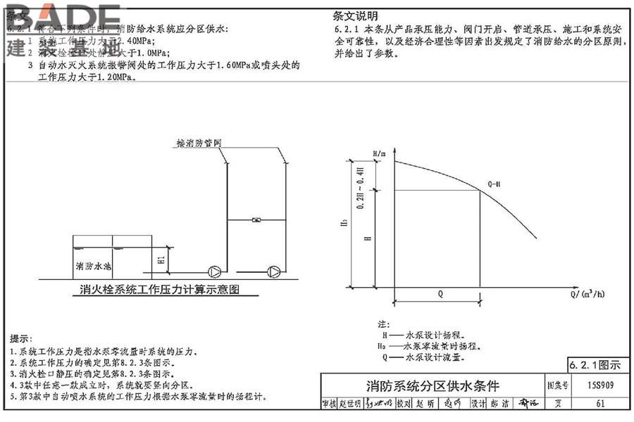 《消防给水及消火栓系统技术规范》图示_页面_066.jpg
