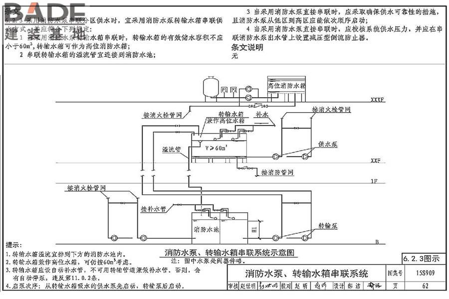 《消防给水及消火栓系统技术规范》图示_页面_067.jpg