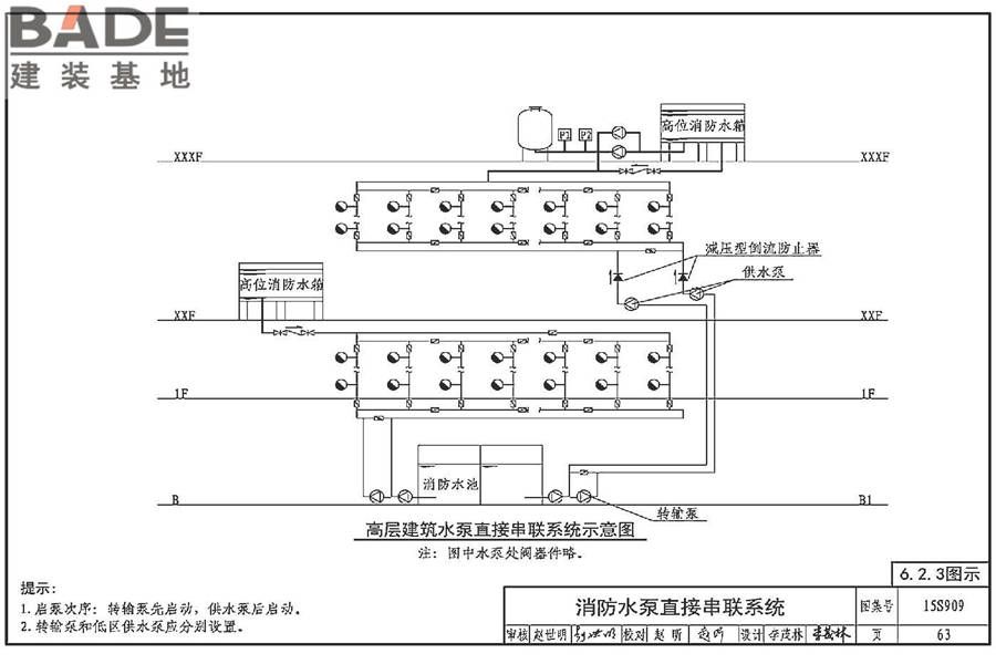 《消防给水及消火栓系统技术规范》图示_页面_068.jpg