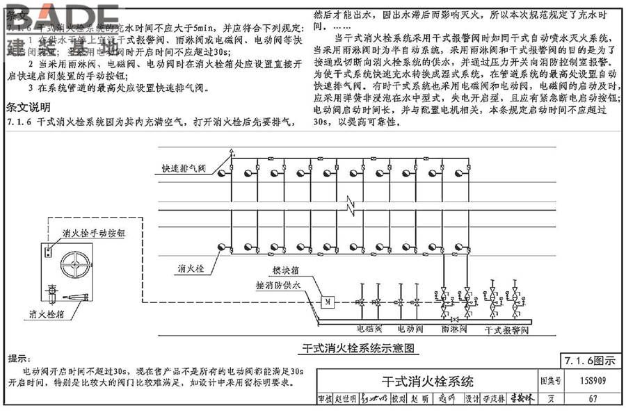 《消防给水及消火栓系统技术规范》图示_页面_072.jpg