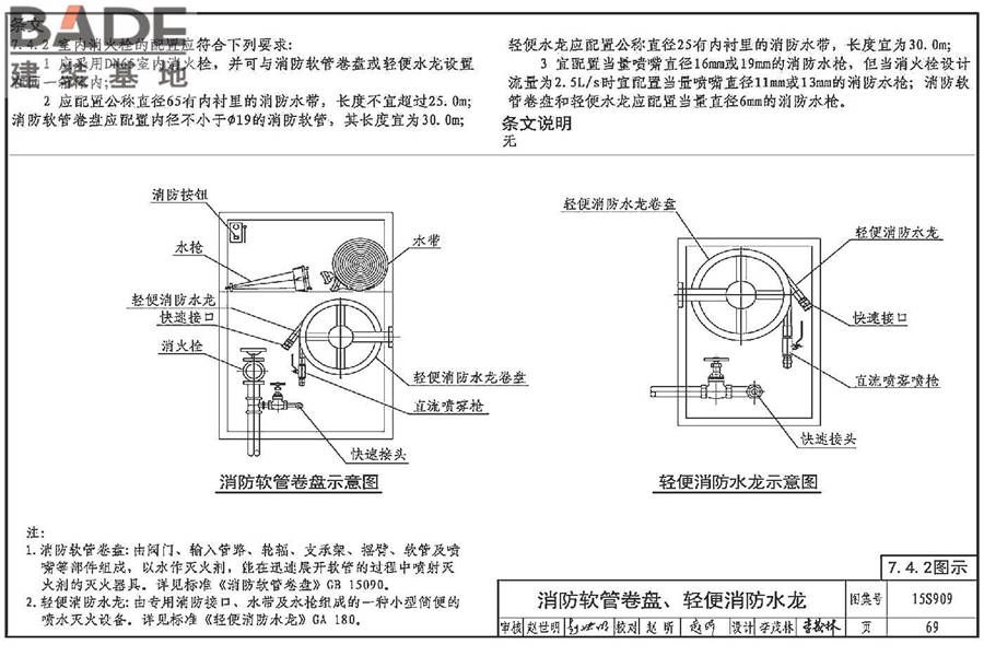《消防给水及消火栓系统技术规范》图示_页面_074.jpg