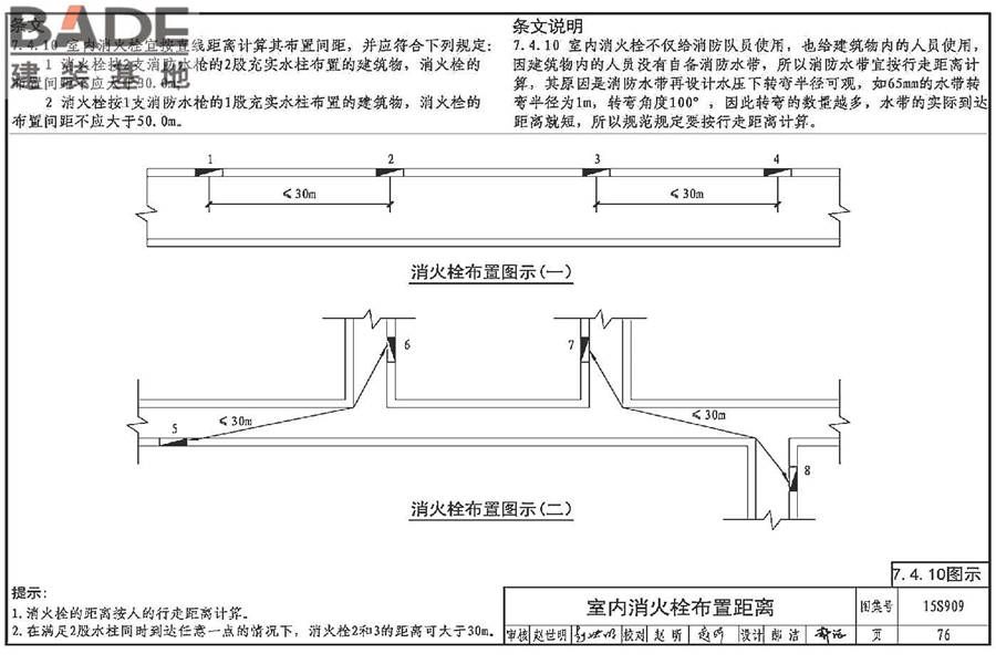 《消防给水及消火栓系统技术规范》图示_页面_081.jpg