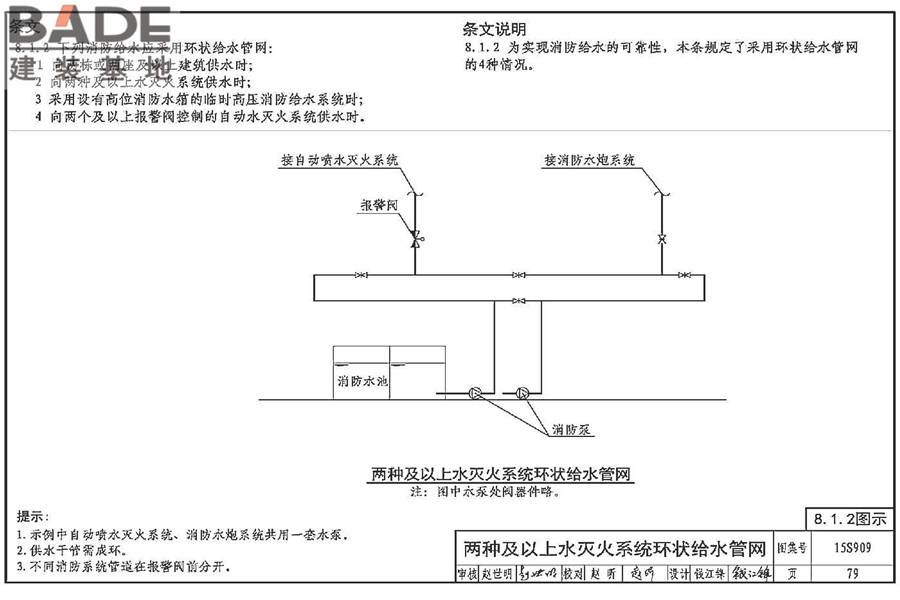 《消防给水及消火栓系统技术规范》图示_页面_084.jpg