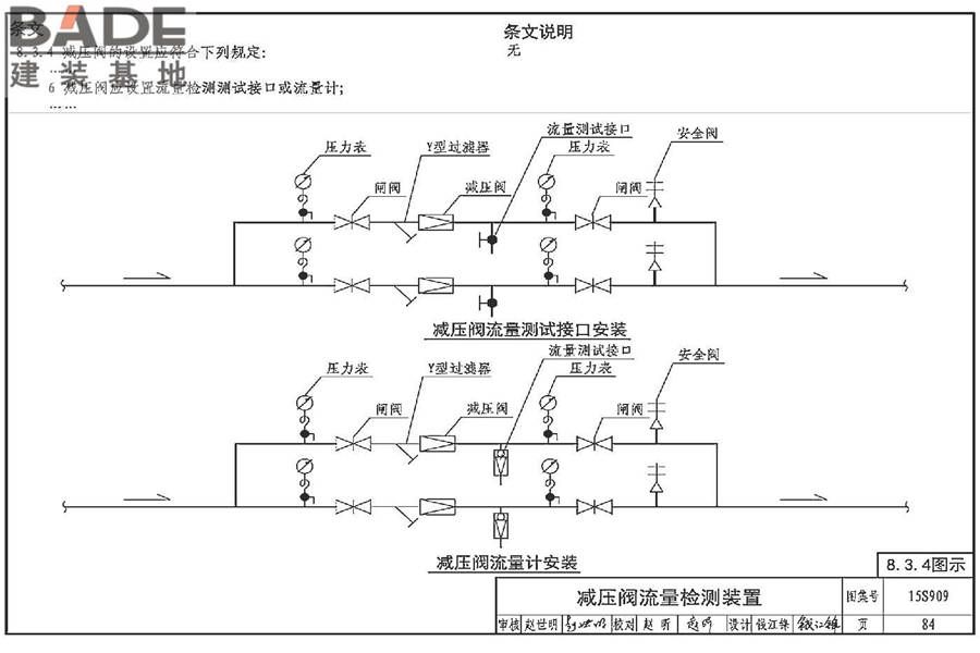 《消防给水及消火栓系统技术规范》图示_页面_089.jpg