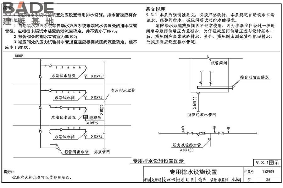 《消防给水及消火栓系统技术规范》图示_页面_091.jpg
