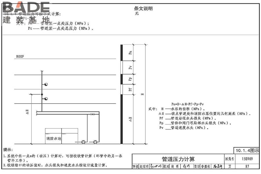 《消防给水及消火栓系统技术规范》图示_页面_092.jpg