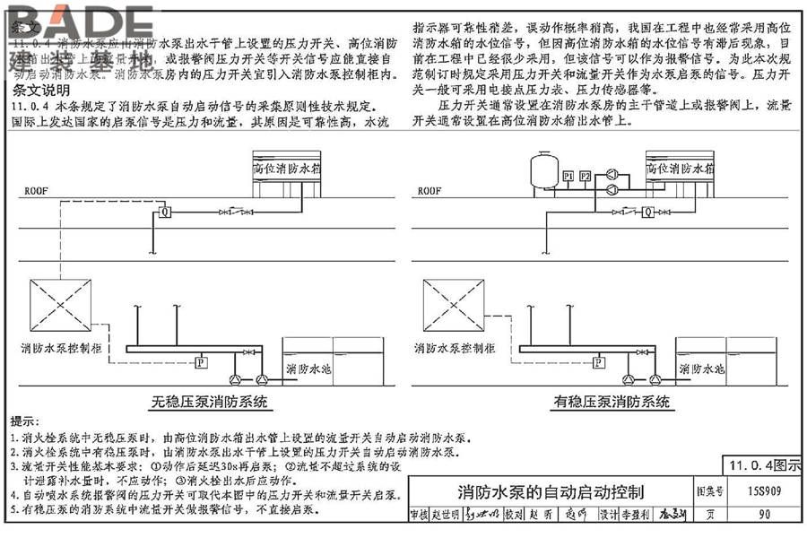 《消防给水及消火栓系统技术规范》图示_页面_095.jpg