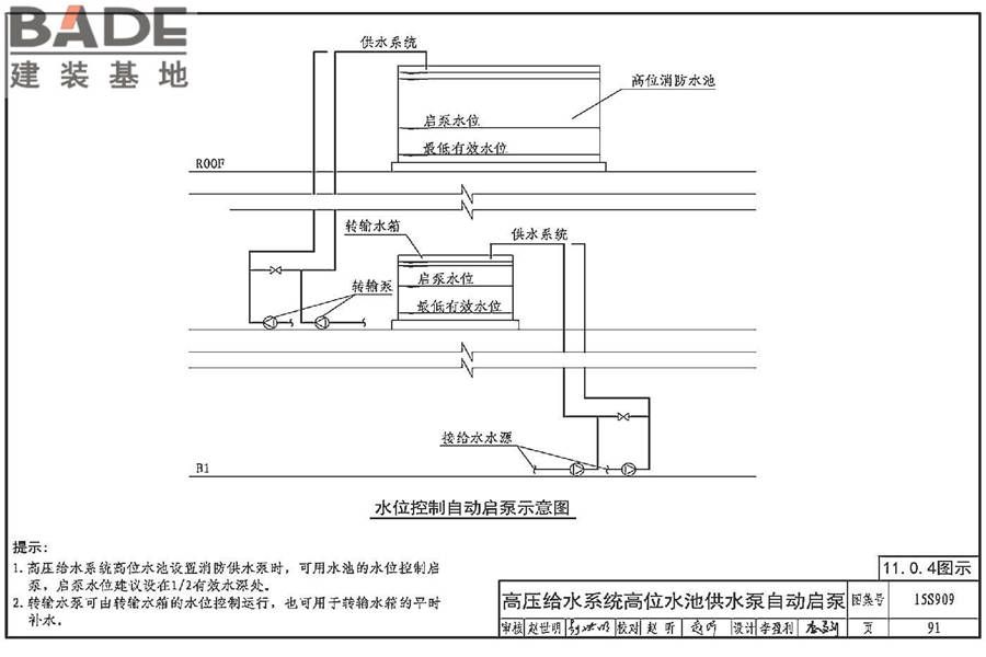 《消防给水及消火栓系统技术规范》图示_页面_096.jpg