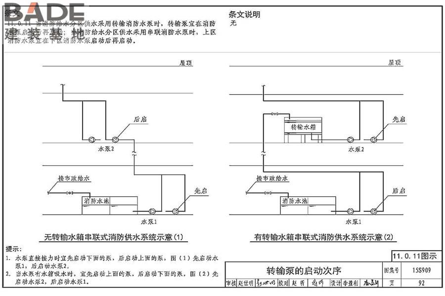 《消防给水及消火栓系统技术规范》图示_页面_097.jpg