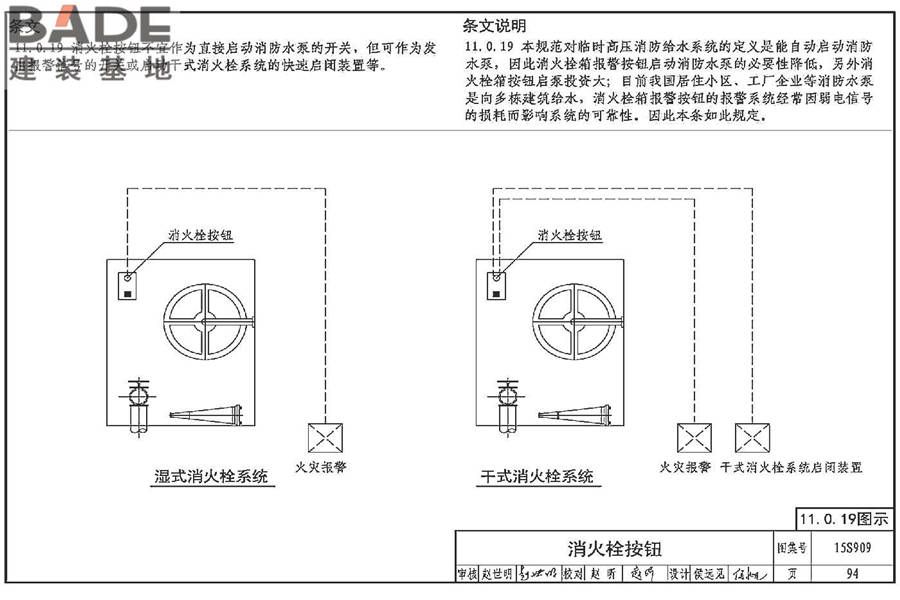 《消防给水及消火栓系统技术规范》图示_页面_099.jpg