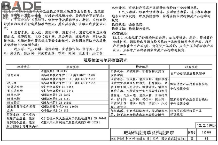 《消防给水及消火栓系统技术规范》图示_页面_100.jpg