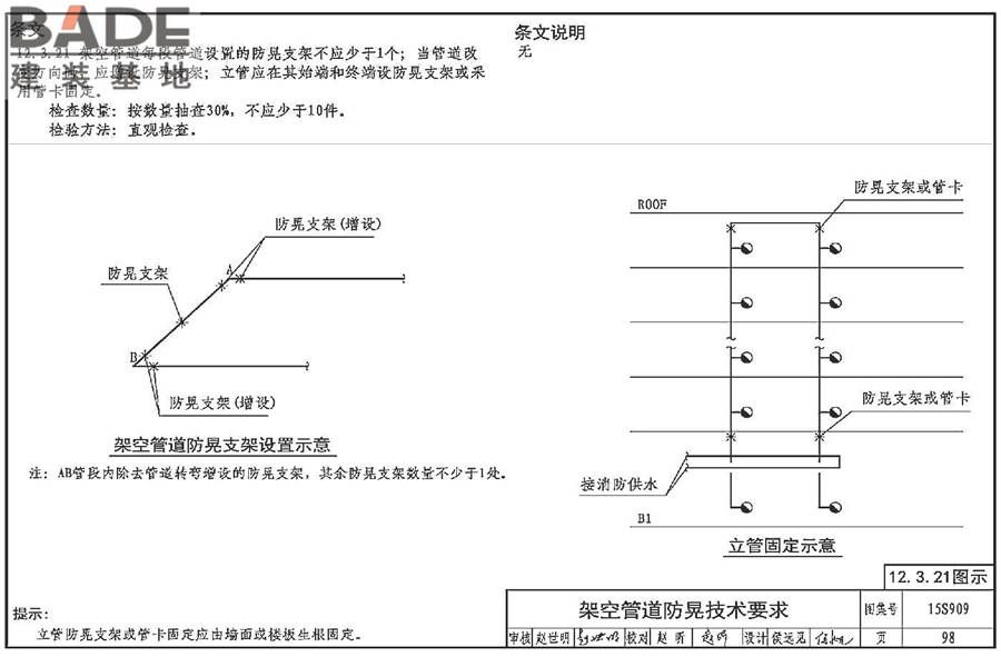 《消防给水及消火栓系统技术规范》图示_页面_103.jpg