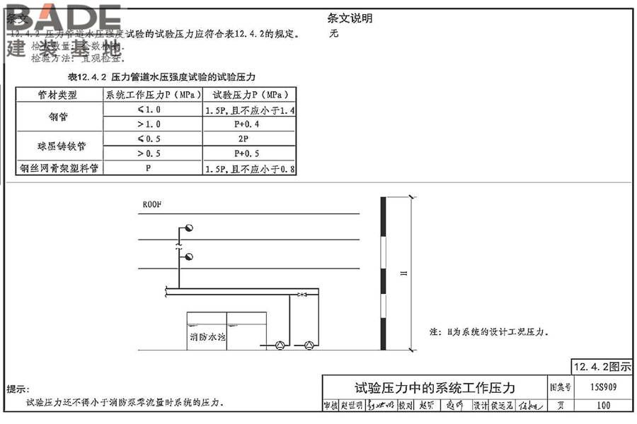 《消防给水及消火栓系统技术规范》图示_页面_105.jpg