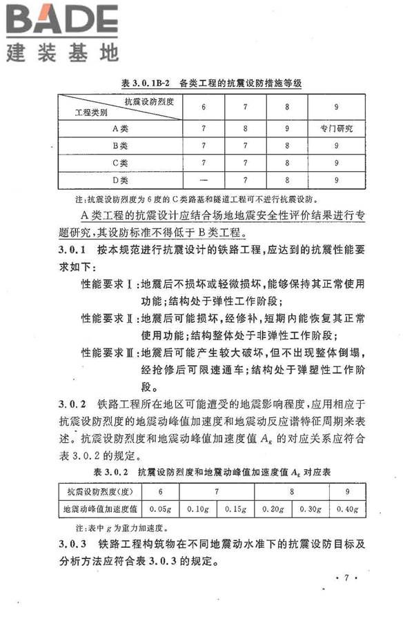铁路工程抗震设计规范（2009年版）_页面_017.jpg