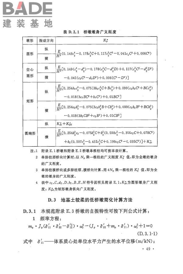 铁路工程抗震设计规范（2009年版）_页面_059.jpg