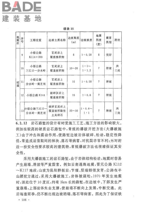 铁路工程抗震设计规范（2009年版）_页面_113.jpg