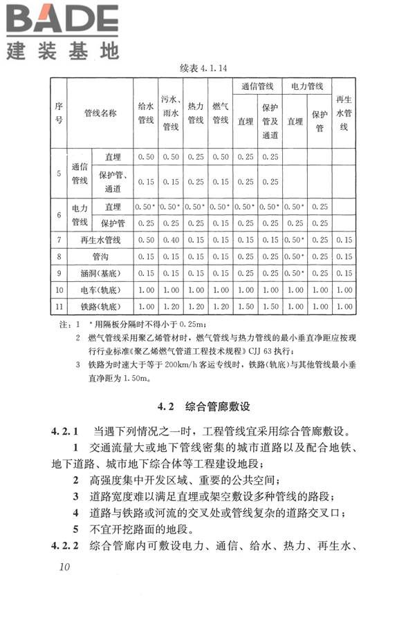 城市工程管线综合规划规范_页面_17.jpg