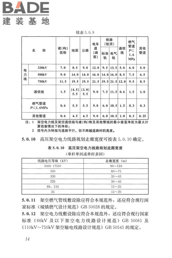 城市工程管线综合规划规范_页面_21.jpg