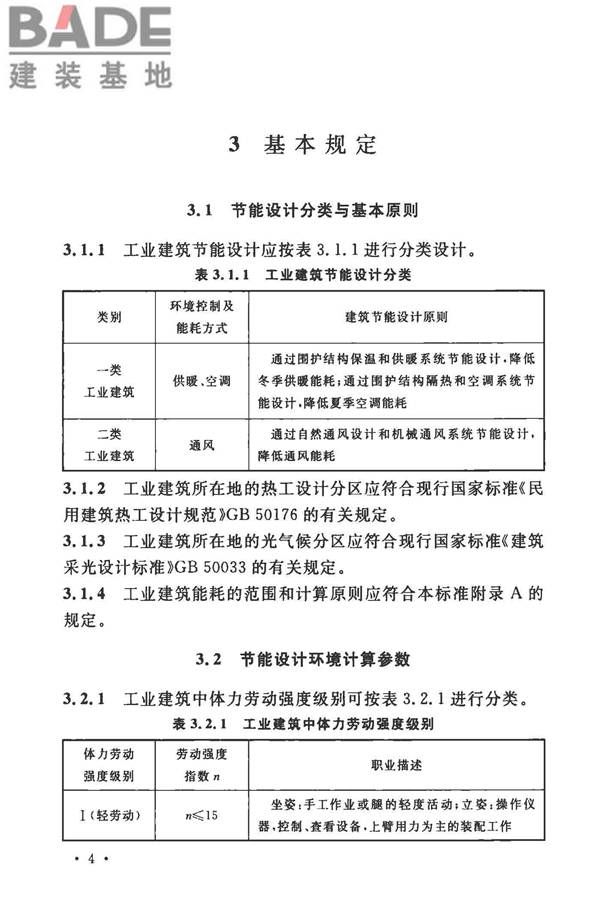工业建筑节能设计统一标准_页面_014.jpg