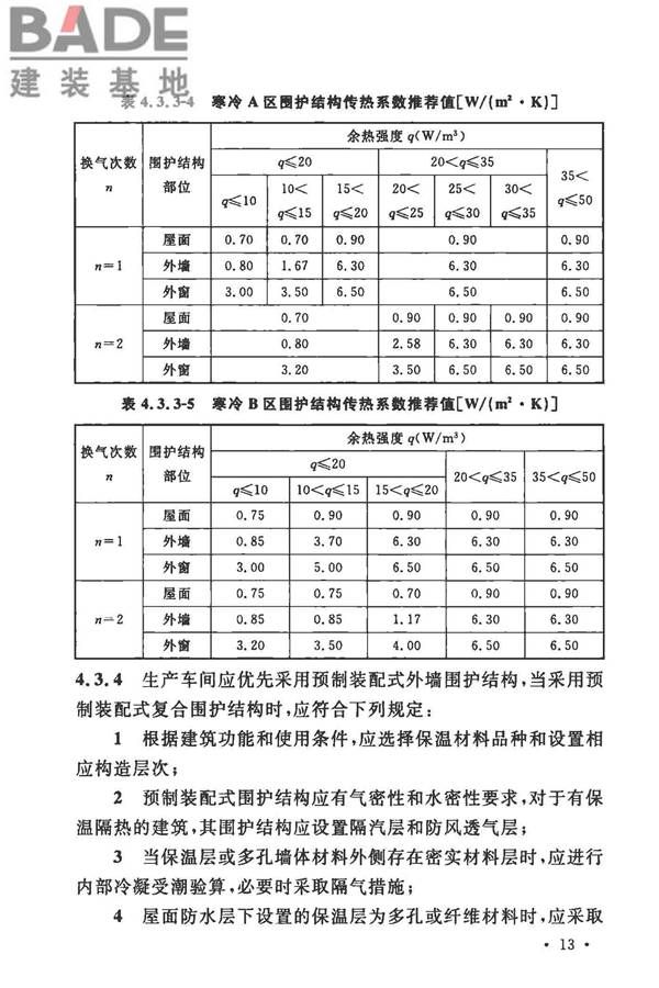 工业建筑节能设计统一标准_页面_023.jpg