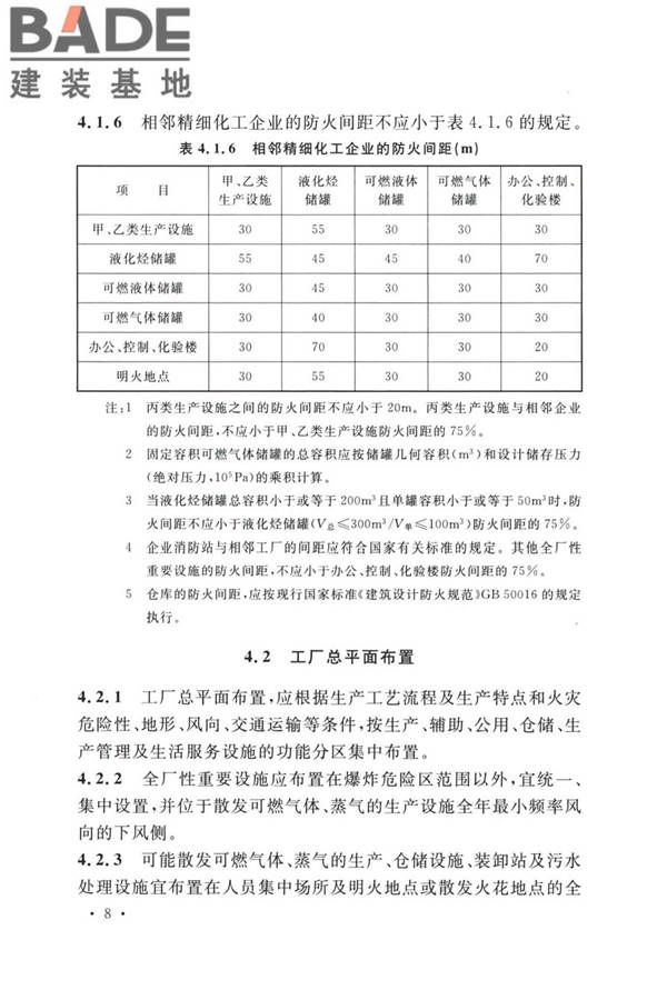 精细化工企业工程设计防火标准_页面_019.jpg