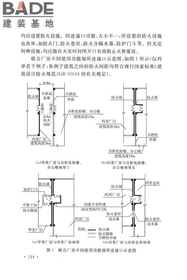 精细化工企业工程设计防火标准_页面_122.jpg