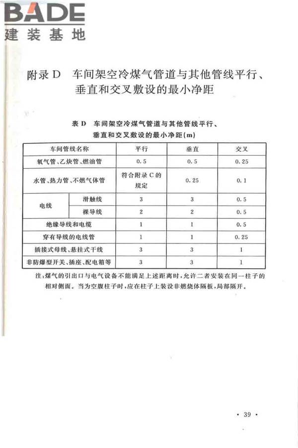 发生炉煤气站设计规范_页面_49.jpg