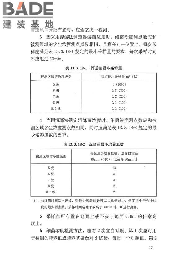 医院洁净手术部建筑技术规范_页面_058.jpg
