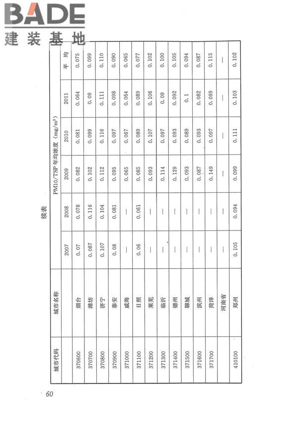 医院洁净手术部建筑技术规范_页面_071.jpg