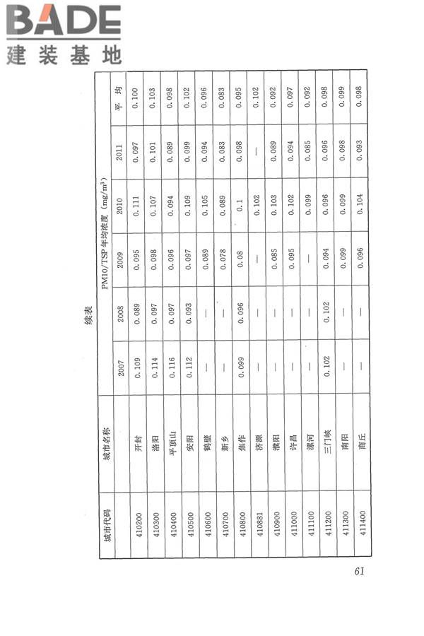 医院洁净手术部建筑技术规范_页面_072.jpg