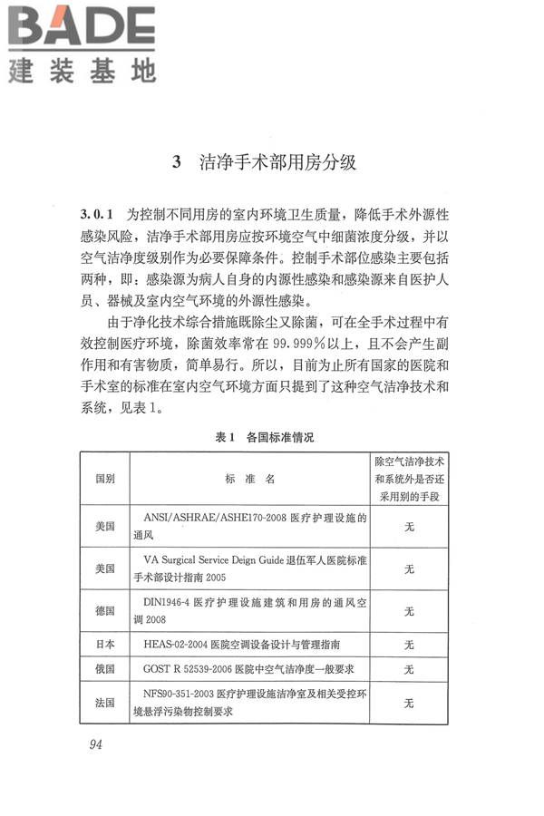 医院洁净手术部建筑技术规范_页面_105.jpg